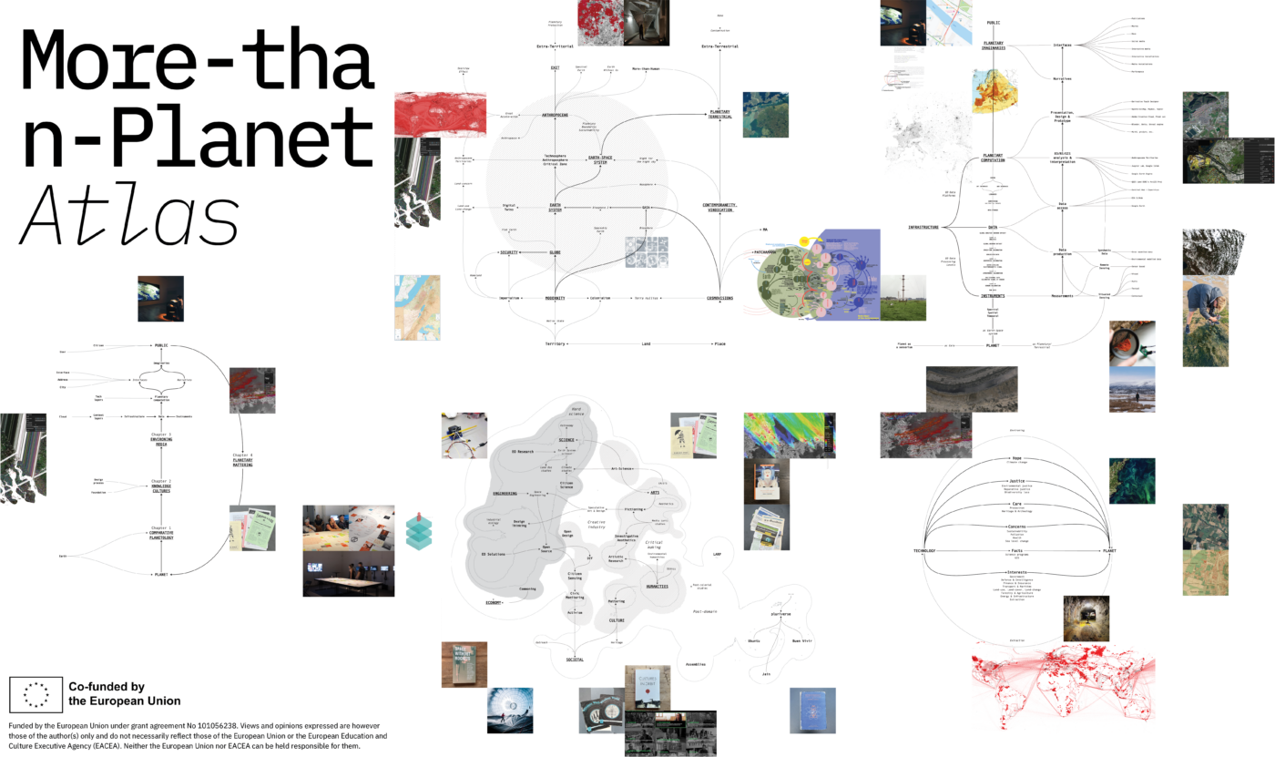 Atlas