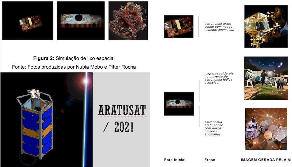 Space art and culture in Brazil: Three years of activities at the National Institute for Space Research (Fabiane M. Borges, September 2022)